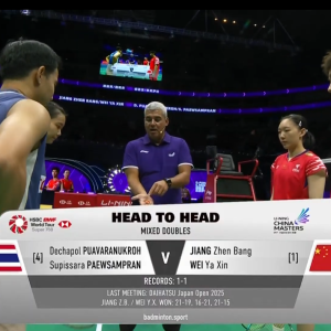 2025年 李宁中国大师赛 SF 德差波·普瓦拉努克罗&苏皮萨拉·帕维斯坦帕[泰国] vs [中国]冯彦哲&魏雅欣
