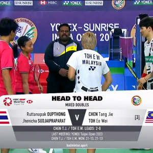 2025年 印度公开赛 QF 鲁塔纳帕克·欧普通&杰尼查·苏杰帕拉特[泰国] vs [马来西亚]陈堂杰&杜颐沩