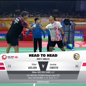 2023年 印度公开赛 SF 安赛龙[丹麦] VS [印尼]乔纳坦