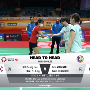 2023年 印度公开赛 QF 徐承宰&蔡侑玎[韩国] vs [日本]渡边勇大&东野有纱