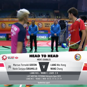 2023年 印度公开赛 QF 吉迪恩&苏卡穆约[印尼] vs [中国]梁伟铿&王昶