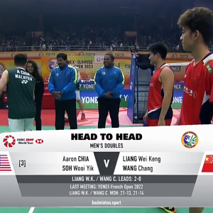 2023年 印度公开赛 F 谢定峰苏伟译[马来西亚] vs [中国]梁伟铿王昶