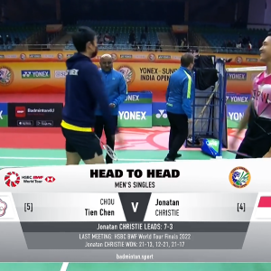 2023年 印度公开赛 QF 周天成[中国台北] vs [印尼]乔纳坦