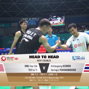2025年 中国公开赛 R16 王耀新&张御宇[马来西亚] vs [泰国]吉丁努蓬·革德伦&德差波·普瓦拉努克罗