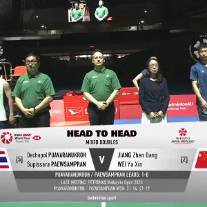 2025年 日本公开赛 德差波·普瓦拉努克罗&苏皮萨拉·帕维斯坦帕[泰国] vs [中国]蒋振邦&魏雅欣