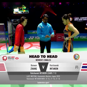 2026年 印度公开赛 女单 QF 张蓓雯[美国] vs [泰国]拉差诺·因达农