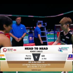 2025年 马来西亚公开赛 R32 马尔维卡·班索德[印度] vs [马来西亚]吴堇溦