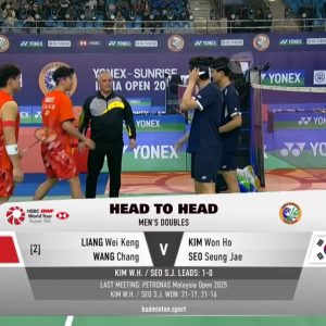 2025年 印度公开赛 梁伟铿&王昶[中国] vs [韩国]金元浩&徐承宰
