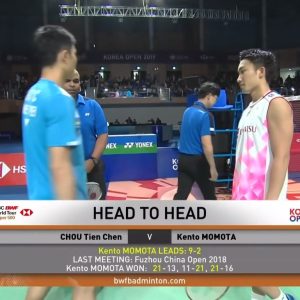 2019年 韩国公开赛 周天成[中国台湾] vs [日本]桃田贤斗