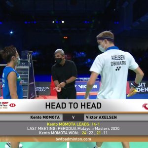 2021年 丹麦公开赛 桃田贤斗[日本] vs [丹麦]安赛龙