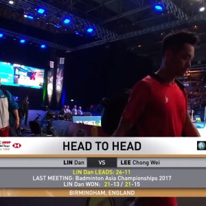 2018年 全英公开赛 林丹[中国] vs [马来西亚]李宗伟