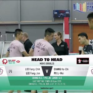 2025年 加拿大公开赛 李芳至&李芳任[中国台北] vs [中国台北]张课琦&柏礼维
