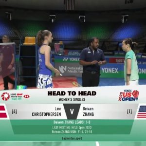 2025年 美国公开赛 莱恩·克里斯托弗森[丹麦] vs [美国]张蓓雯