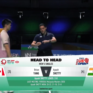 2025年 印度公开赛 R16 杨灿[加拿大] vs [印度]阿尤什·谢蒂
