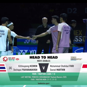 2025年 瑞士公开赛 F 吉丁努蓬·革德伦&德差波·普瓦拉努克罗[泰国] vs [印尼]穆罕默德·肖希布·菲克里&丹尼尔·马丁