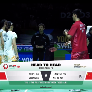 2025年 瑞士公开赛 F 朱一珺&张驰[中国] vs [中国]冯彦哲&魏雅欣