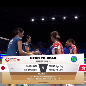 2025年 全英公开赛 R32 岩永铃&中西贵映[日本] vs [中国香港]杨雅婷&杨霈霖