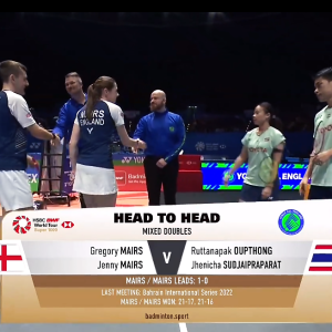 2025年 全英公开赛 R16 格雷戈里·梅尔斯&珍妮·梅尔斯[丹麦] vs [泰国]鲁塔纳帕克·欧普通&杰尼查·苏杰帕拉特