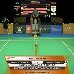 2023年 亚洲锦标赛 SF 王耀新&张御宇[马来西亚] VS [日本]保木卓朗&小林优吾