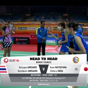 2023年 印度公开赛 QF 本雅帕&论塔卡恩[泰国] vs [日本]松山奈未&志田千阳