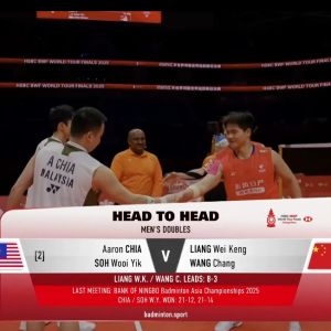 2025年 汇丰世界羽联世界巡回赛总决赛 谢定峰&苏伟译[马来西亚] vs [中国]梁伟铿&王昶