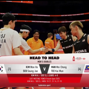 2025年 汇丰世界羽联世界巡回赛总决赛 金元昊&徐承宰[韩国] vs [马来西亚]万炜聪&郑凯文