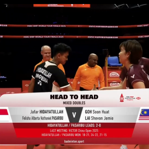 2025年 汇丰世界羽联世界巡回赛总决赛 贾法尔·希达亚图拉&费丽莎[印尼] vs [马来西亚]吴埙阀&赖洁敏