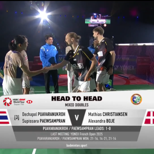 2026年 印度公开赛 混双 F 德差波·保乌拉努科&苏皮萨拉·帕维斯坦帕[泰国] vs [丹麦]马蒂亚斯·克里斯蒂安森&亚历山德拉·博尔